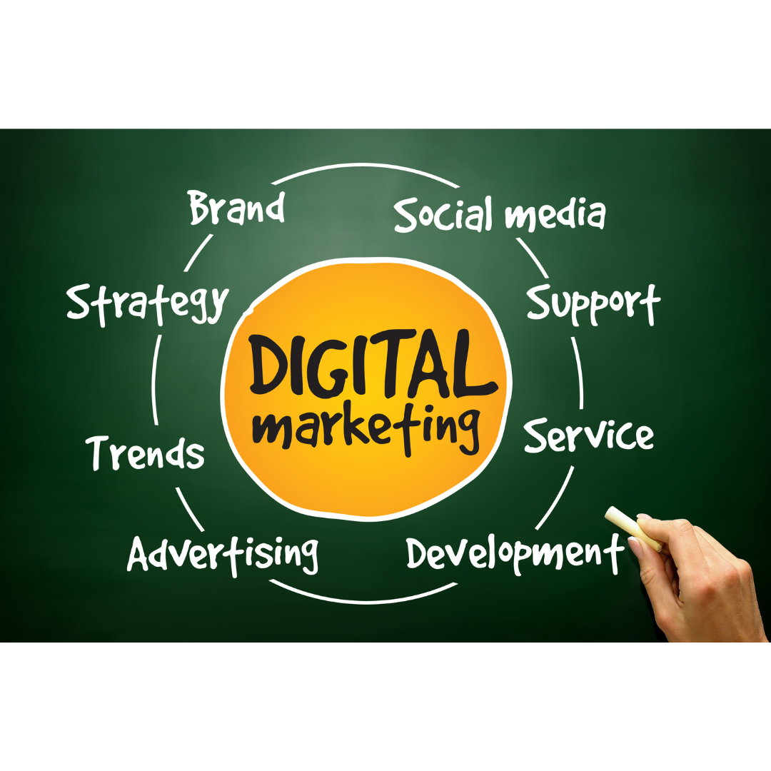 _why Digital Marketing