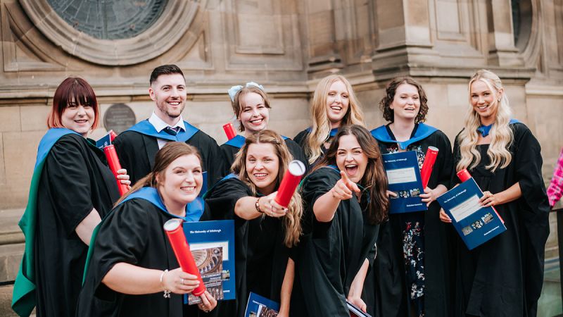 Learning Library Team