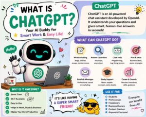 what is chatgpt